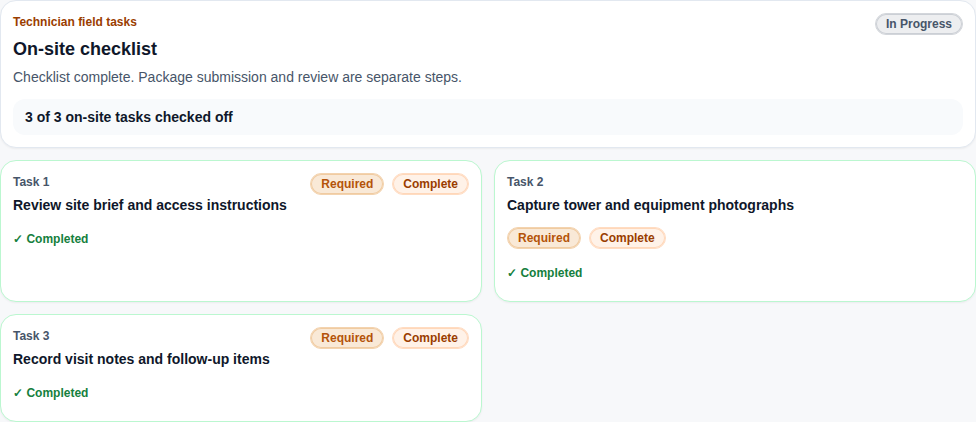 The same field work order after three required tasks were manually marked complete, still in progress